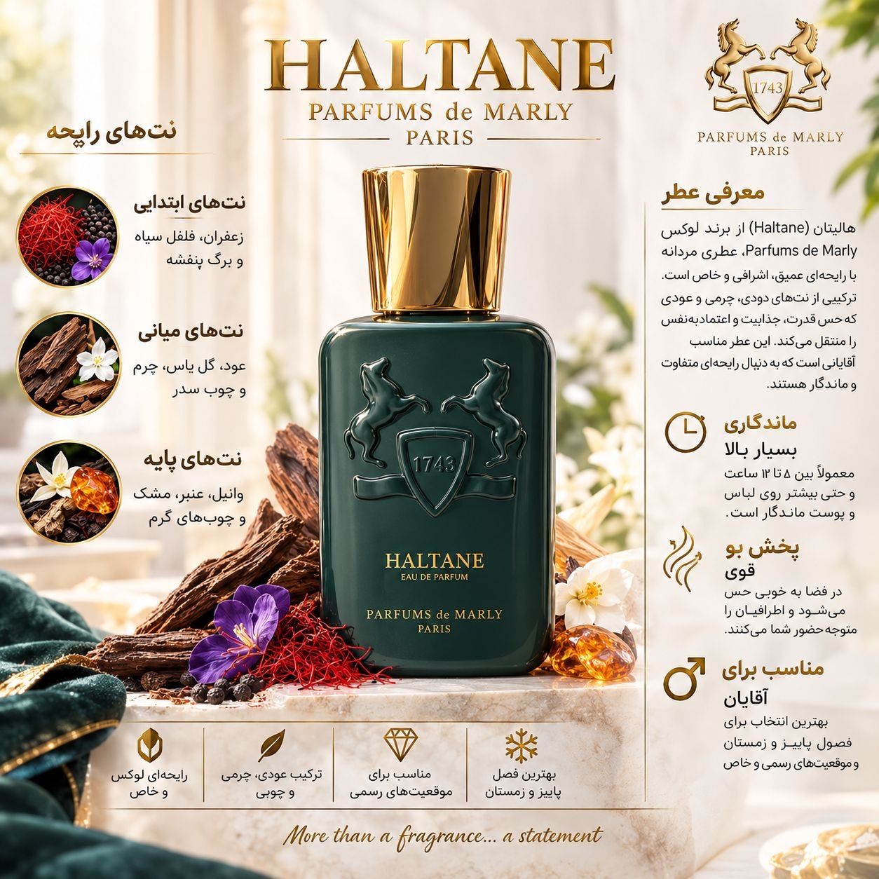 ادکلن هالتان ۳۰ میل